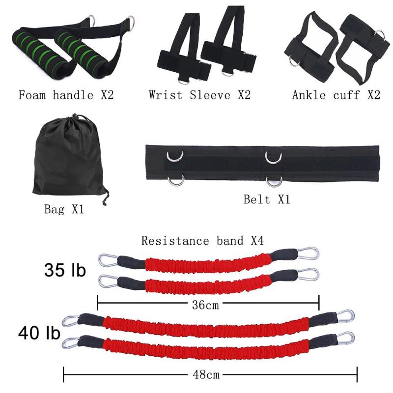 State of the Art  Boxing Resistance Bands